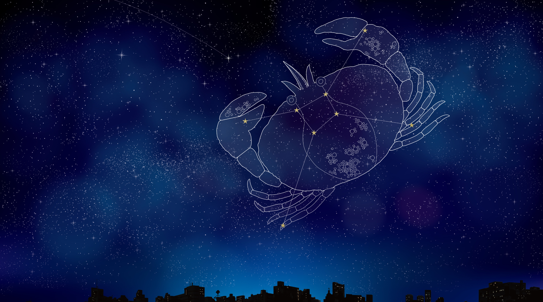 What Is Cancer Birthstone? Exploring the Moon Stone Connection